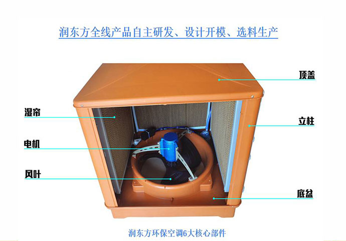 秋季適不適合安裝潤東方環(huán)保空調(diào)對(duì)水源有要求嗎?